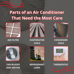 Air conditioner repair service parts AC air conditioning units in Mississauga, Oakville, Burlington, Port Credit, Streetsville, Clarkson, Port Credit Hamilton Etobicoke Toronto  Local AC services near me
